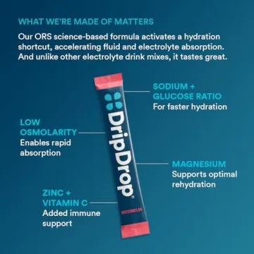 DripDrop Hydration - Bold Variety Pack - Electrolyte Drink Mix Single Serve Hydration Powder Packets - Watermelon, Berry, Lemon, Orange | Non-GMO, Gluten Free, Vegan | 32 Sticks