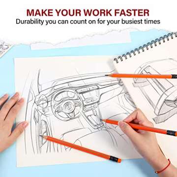 PABLUE Triangular Presharpened 2B Pencils for Kids