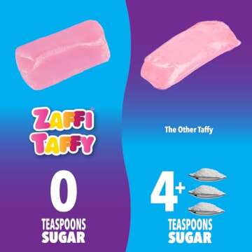 Zollipops Candy Clean Teeth Keto Sugar Free Taffy Assorted Flavors, 3 Oz (Pack of 1) - Dental-Friendly Taffy for a Sweet and Healthy Treat