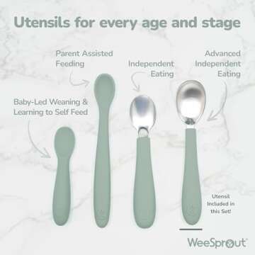 WeeSprout Stainless Steel Toddler Utensils Set