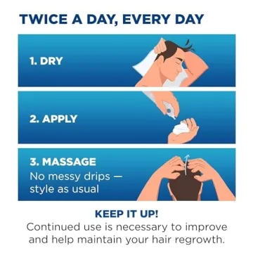 Men's Rogaine Foam for Hair Regrowth, 5% Minoxidil Treatment