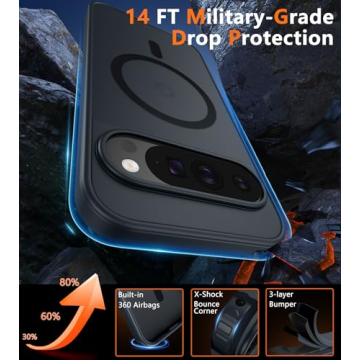 Shop FNTCASE Pixel 9 Pro - Durable and Stylish Protection