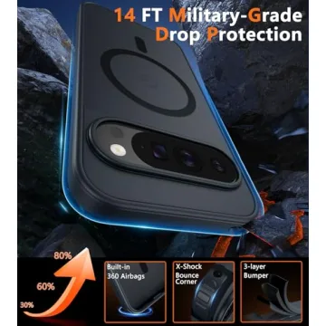 Shop FNTCASE Pixel 9 Pro - Durable and Stylish Protection