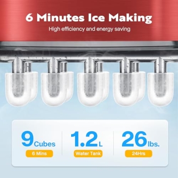 VIVOHOME Ice Maker 26lbs/Day with Self Cleaning Red