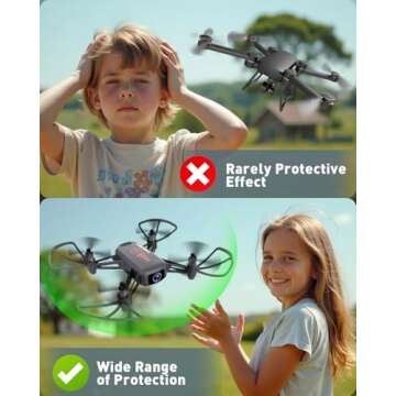Sozun Drone with Camera, 1080P FPV Mini Drones for kids 8-12 and Adults, 2 Batteries, Altitude Hold, Headless Mode, 360°Flip, Gravity Control, Gestures Selfie, 3 Speed Mode, Drone Gift Toy for Boys Girls