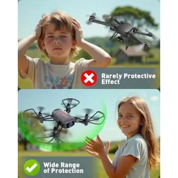 Sozun Drone with Camera, 1080P FPV Mini Drones for kids 8-12 and Adults, 2 Batteries, Altitude Hold, Headless Mode, 360°Flip, Gravity Control, Gestures Selfie, 3 Speed Mode, Drone Gift Toy for Boys Girls