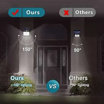 Top Solar Motion Sensor Outdoor Lights - Waterproof & Bright