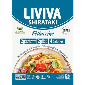 LIVIVA Organic Shirataki Fettuccine - Keto-Certified Option