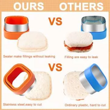 Mgee Sandwich Cutter Kit 48 Pcs for Kids Meals