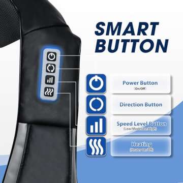 UFFAE Shiatsu Neck Massager with Heat for Ultimate Relaxation