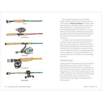 My Awesome Guide to Freshwater Fishing: Essential Techniques and Tools for Kids (My Awesome Field Guide for Kids)