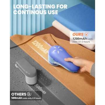 POPCHOSE Electric Fabric Shaver with 6-Blade Power - Efficient Lint Remover