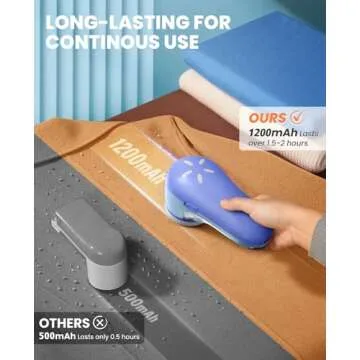 POPCHOSE Electric Fabric Shaver with 6-Blade Power - Efficient Lint Remover