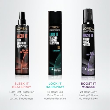 L'Oreal Paris Advanced Hairstyle Heat Protectant Spray