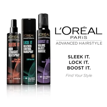 L'Oreal Paris Advanced Hairstyle Heat Protectant Spray