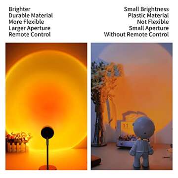 Sunset Lamp with 16 Colors, Sunset Projection Lamp with Remote，Multiple Colors Sunset Light/Night Light for Photography/Selfie/Home/Living Room/Bedroom Decor,Romantic Visual Gifts for Women