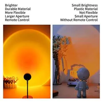 Sunset Lamp with 16 Colors, Sunset Projection Lamp with Remote，Multiple Colors Sunset Light/Night Light for Photography/Selfie/Home/Living Room/Bedroom Decor,Romantic Visual Gifts for Women