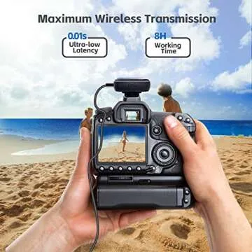 BEIGRAD 2.4GHz Wireless Guitar Transmitter Receiver: Wireless Guitar System for Bass Violin Keyboard Electric Instrument with Premium Sound | 100FT Transmission Distance