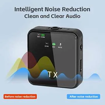 BEIGRAD 2.4GHz Wireless Guitar Transmitter Receiver: Wireless Guitar System for Bass Violin Keyboard Electric Instrument with Premium Sound | 100FT Transmission Distance