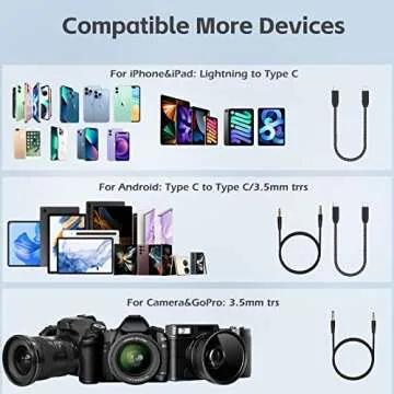 BEIGRAD 2.4GHz Wireless Guitar Transmitter Receiver: Wireless Guitar System for Bass Violin Keyboard Electric Instrument with Premium Sound | 100FT Transmission Distance