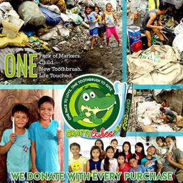 Crafty Croc Fine Tip Chalk Markers - (Precise 3mm Tip, 10 Neon Colors) - Erasable Dustless Liquid Chalk Ink Pens, Water-Based, Non-Toxic