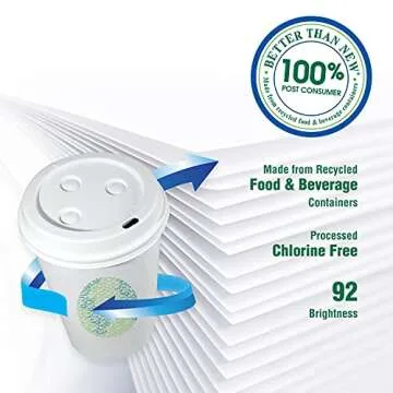 Printworks 100 Percent Recycled Multipurpose Paper, 20 Pound, 92 Bright, 8.5 x 11 Inches, 400 sheets (00018), White