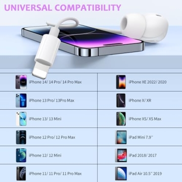 Wired Earbuds for iPhone - Noise Reduction & Mic Control