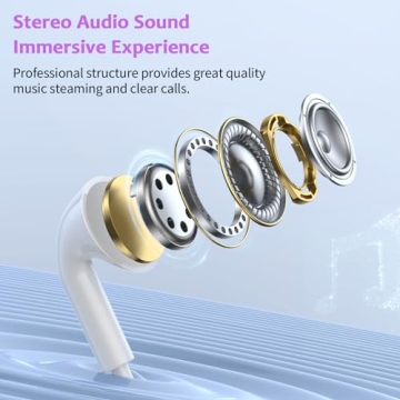 Wired Earbuds for iPhone - Noise Reduction & Mic Control