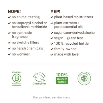 Everyone Hand Sanitizer Spray 2 Fl Oz Lavender Aloe Pack of 6