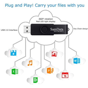 SamData USB Flash Drive 8GB Reliable Data Storage