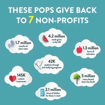 Project 7 Low Sugar Organic Golly Lolli's - 4 Pack