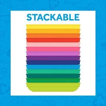 Re-Play Made in USA 7" Toddler Plates, Set of 3 Without Lid - 22 Oz. Deep-Walled and Stackable Plastic Plates, Dishwasher and Microwave Safe - 7.37" x 7.37" x 1.25" Kids Plates, True Blue