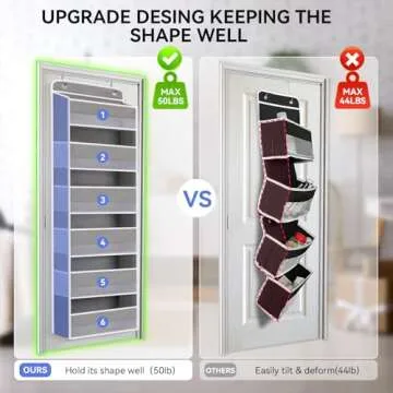 WishJazz Over The Door Organizer Storage, 6 Tiers Heavy Duty Closet Door Organizer Hanging, Anti Tilt 50 lb Back of Door Organizer for Bathroom, Bedroom, Nursery Baby Essentials, Home Organization