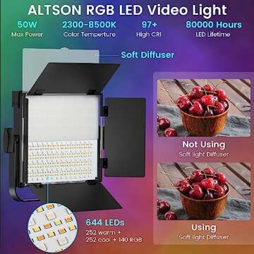 RGB Photography Video Lighting Kit, 50W Bi-Color Energy-Saving LED Video Studio Lights with 2300k~85...