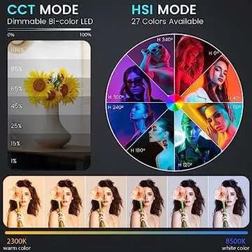 RGB Photography Lighting Kit for Creators | Professional LED Lights