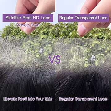 Lemoda 12A 13x6 SKINLIKE Real HD Lace Wigs Straight Virgin Human Hair 13x6 Full Lace Frontal Wigs Invisible 0.1mm Ultra-thin Frayed Ends Lace Front Wig Pre Plucked Tiny Knots 20inch