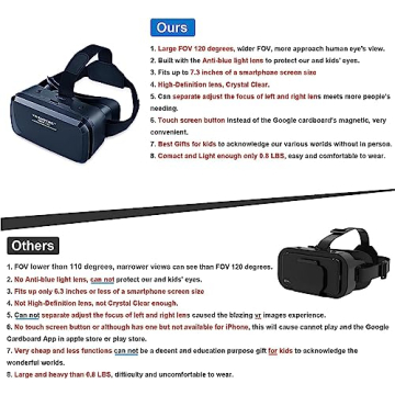B95 Smartphone VR Headset - Immerse in 3D Experiences