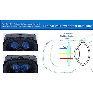 B95 Smartphone VR Headset - Immerse in 3D Experiences