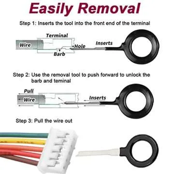 91pcs Auto Terminal Extractor Removal Tool Kit, Terminal Ejector, Wire Connector Pin Release Extractor, Cable Cutter Pliers; Cable Stripper, Pick Hook Set, Brake Fluid Tester, Car Light Circuit Tester