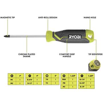 12-Piece Screwdriver Bundle with 6 Screwdrivers and 6 Precision Screwdrivers, Chrome Plated, Cushion Grip Handles, Magnetic Precision Fit Tip, Anti-Roll Body, Hang Hole and Buho Tool Pouch