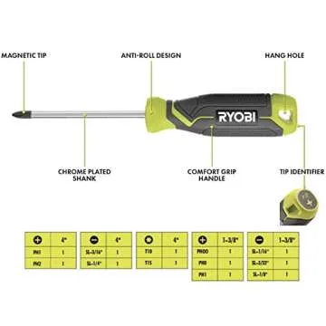 12-Piece Screwdriver Bundle with 6 Screwdrivers and 6 Precision Screwdrivers, Chrome Plated, Cushion Grip Handles, Magnetic Precision Fit Tip, Anti-Roll Body, Hang Hole and Buho Tool Pouch