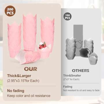 SRIVIJA 100Pcs Greaseproof Paper Muffin Liners，Tulip Cupcake Liners，Baking Liners，Premium Baking Cups Cupcake Wrappers for party,Weddings, Birthdays(pink)
