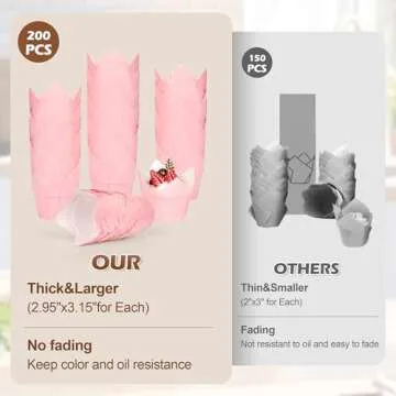 SRIVIJA 100Pcs Greaseproof Paper Muffin Liners，Tulip Cupcake Liners，Baking Liners，Premium Baking Cups Cupcake Wrappers for party,Weddings, Birthdays(pink)