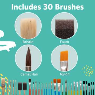Artlicious Paint Brushes - Acrylic Paint Set and Detail Paint Brushes for Kids - Use with Craft, Watercolor, Oil, Gouache Paints, Face Art, Washable Paints, Miniature Detailing and Rock Painting