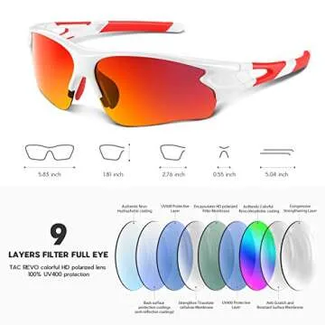 Bea·CooL Polarized Sports Sunglasses for Men Women Youth Baseball Fishing Cycling Running Golf Motorcycle Tac Glasses UV400