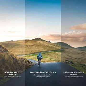 Bea·CooL Polarized Sports Sunglasses for Men Women Youth Baseball Fishing Cycling Running Golf Motorcycle Tac Glasses UV400