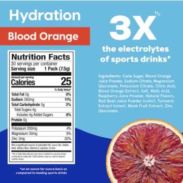 HYDRANT Hydrate, Individual Hydration Electrolyte Powder Stick Packets with No Artificial Sweeteners, Colors, or Fillers (Blood Orange, 30 Pack)