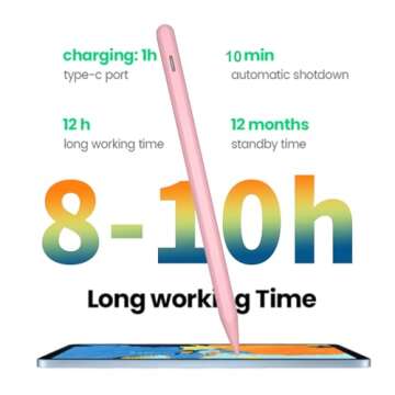Stylus Pen for Apple iPad 13/12.9/11-inch, iPad Air M2 2024 for 13/11-inch, iPad Pro Pencil 3/4/5/6th Generation, iPad 10th-6th Gen, Compatible (2018-2024) with Fast Charging & Palm Rejection