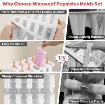 Miaowoof Homemade Popsicle Molds, 10-Cav Non-BPA Silicone Ice Pop Maker, with 50 Sticks, 50 Bags, 10 Reusable Sticks, Funnel, Brush and Ice Pop Recipe (White)