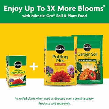 Miracle-Gro All Purpose Plant Food for Lush Gardens